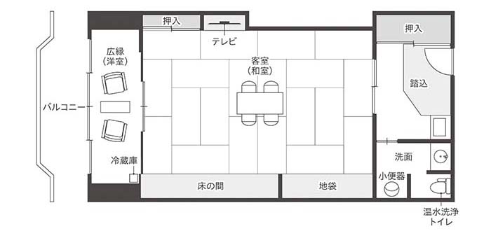 露天風呂付和室 間取り図